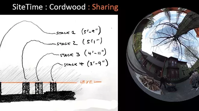 Image: 'SiteTime : Cordwood : Sharing'