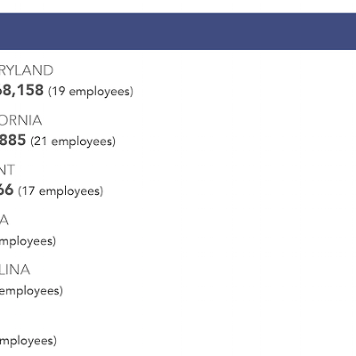 Image: With Headquarters in D.C., Sanders Campaign Spends Little in Vermont