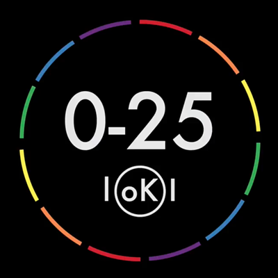 Image: LoKi's Feat: 25 Songs in 24 Hours