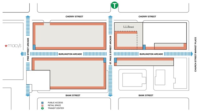 A concept diagram of Burlington Town Center's planned redevelopment - COURTESY: DEVONWOOD INVESTORS, LLC