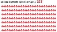Lawmakers Consider Historic Overhaul of Vermont's Education System