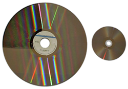 LD-to-DVD size comparison - FROM WIKIPEDIA