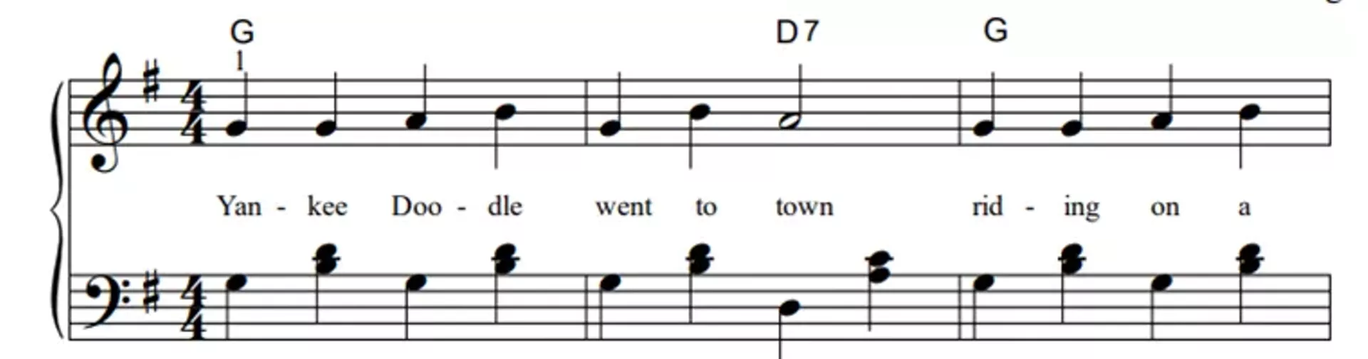Sheet music for Yankee Doodle