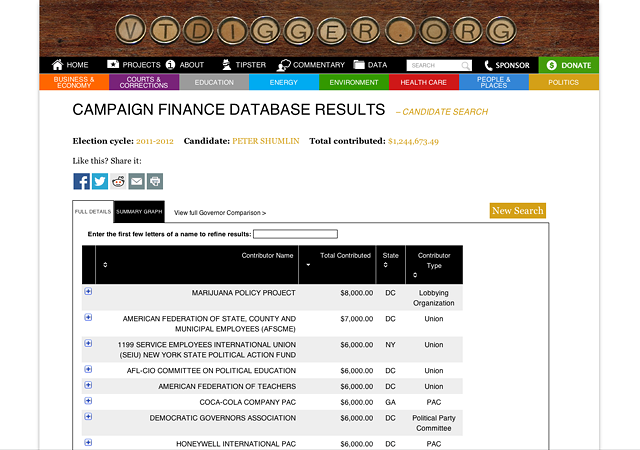 Media Note: With Campaign Finance Database, VTDigger Puts the State to Shame