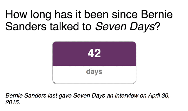 The Sound of Silence: Bernie Sanders Spurns Seven Days for 1,000 Days