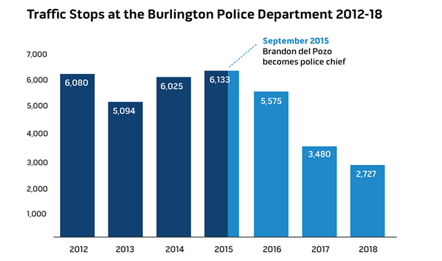 Source: Burlington Police Department - ANDREA SUOZZO