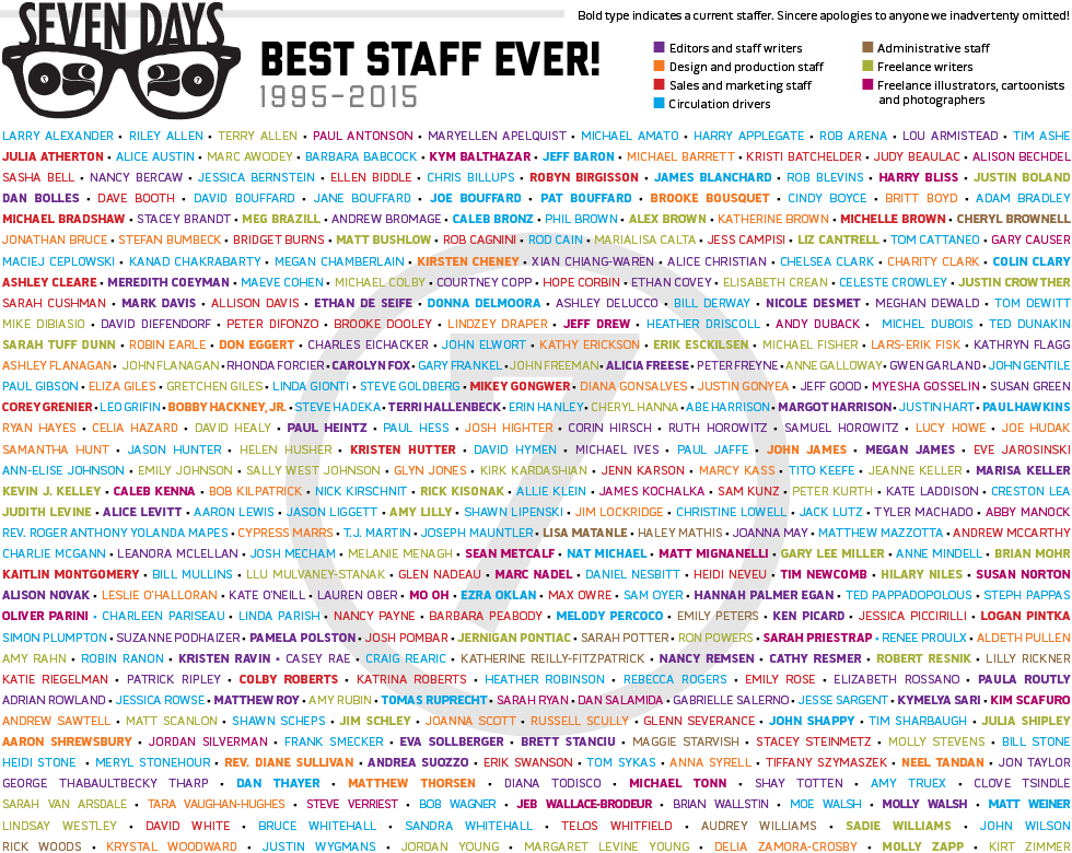 7d-staff-20-years-980.png