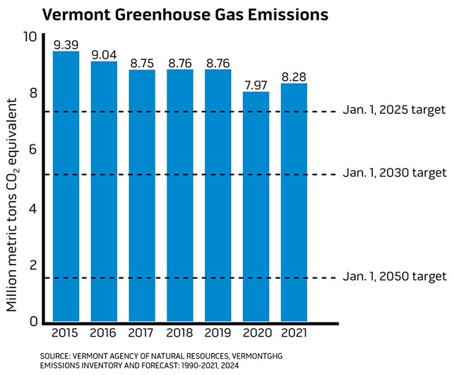 environment1-chart-e268a680925507ce.jpg