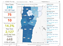 Vermont to Stop Updating COVID-19 Dashboard, Will Report Weekly Trends